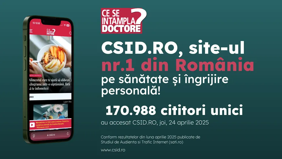 CSID.ro, cea mai citită sursă de Sănătate și Îngrijire Personală din România!