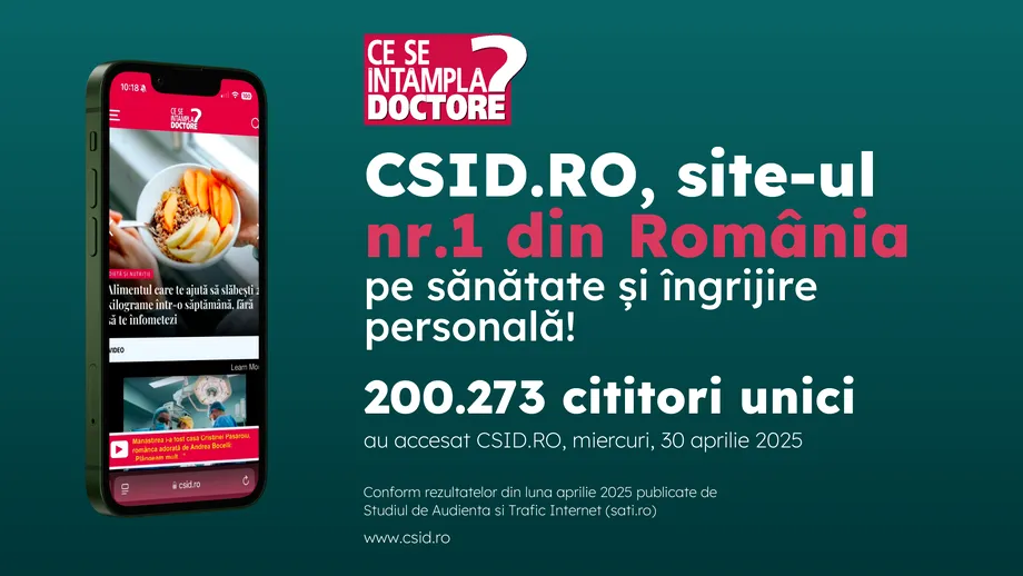 CSID.ro, accesat de peste 200.000 de clienți unici, pe 30 aprilie. Din nou, cea mai citită sursă de Sănătate și Îngrijire Personală din România!