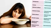 Ce ciorbă să mănânci, în funcție de boala pe care vrei să o eviți. Tabel complet