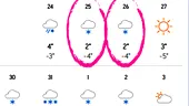 Lista orașelor din România în care ninge în cele două zile de Crăciun, potrivit meteorologilor Accuweather