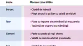 Tabel mâncare | Ce ar trebui să mănânci în luna mai 2026, în funcție de zodia ta