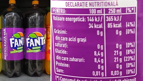 Din ce este făcută Fanta de struguri, de fapt. Reacția tranșantă a Asociației pentru Protecția Consumatorilor din România