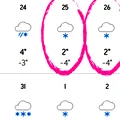 Lista orașelor din România în care ninge în cele două zile de Crăciun, potrivit meteorologilor Accuweather