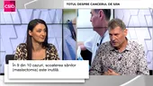 Diagnosticul în cancerul de sân: „Americanii nu cred în ecografie, au descoperit de curând RMN-ul”