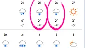 Lista orașelor din România în care ninge în cele două zile de Crăciun, potrivit meteorologilor Accuweather