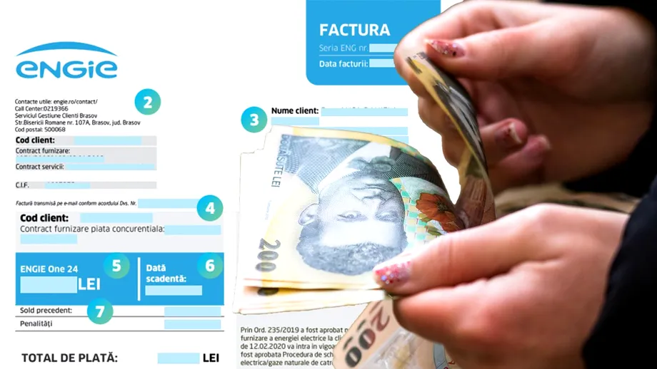 Calcul complet | Câți vei plăti de la 1 iulie 2025, pentru 100 kWh, dacă ești client Engie