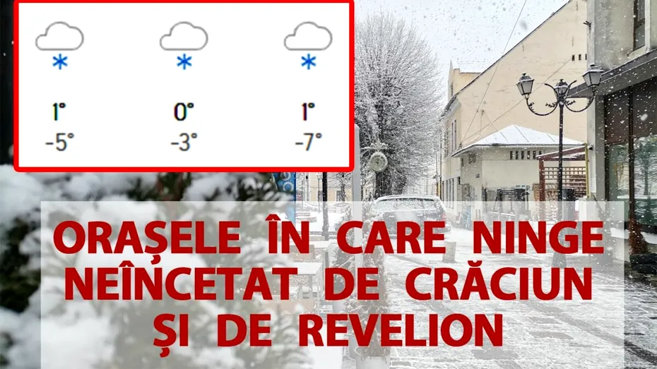 Orașele din România în care va ninge neîncetat de Crăciun și de Revelion, potrivit meteorologilor Accuweather