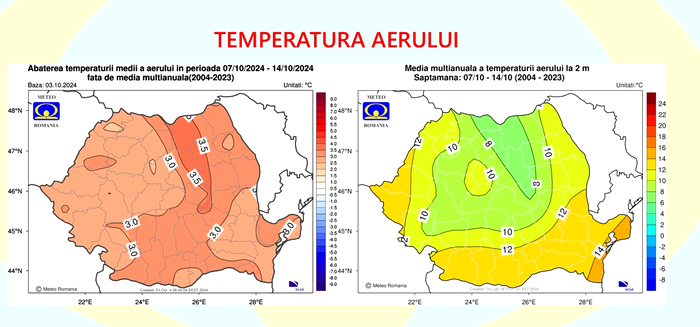 Prognoza meteo pentru săptămâna 7-14 octombrie 2024