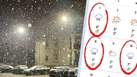 Ninge și de Paște? Data exactă la care scăpăm de ninsori în București, potrivit meteorologilor Accuweather