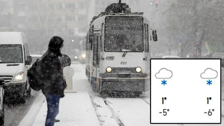 Meteorologii Accuweather au modificat prognoza. Pe ce dată exactă vin ninsorile în București