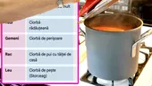 Ce ciorbă să mănânci, în funcție de zodie. Care ți se potrivește cel mai mult