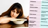 Ce ciorbă să mănânci, în funcție de boala pe care vrei să o eviți. Tabel complet