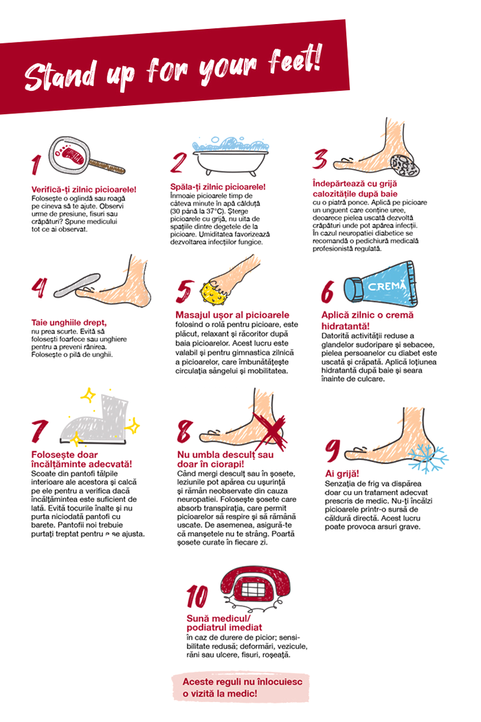 10 reguli de aur pentru îngrijirea picioarelor