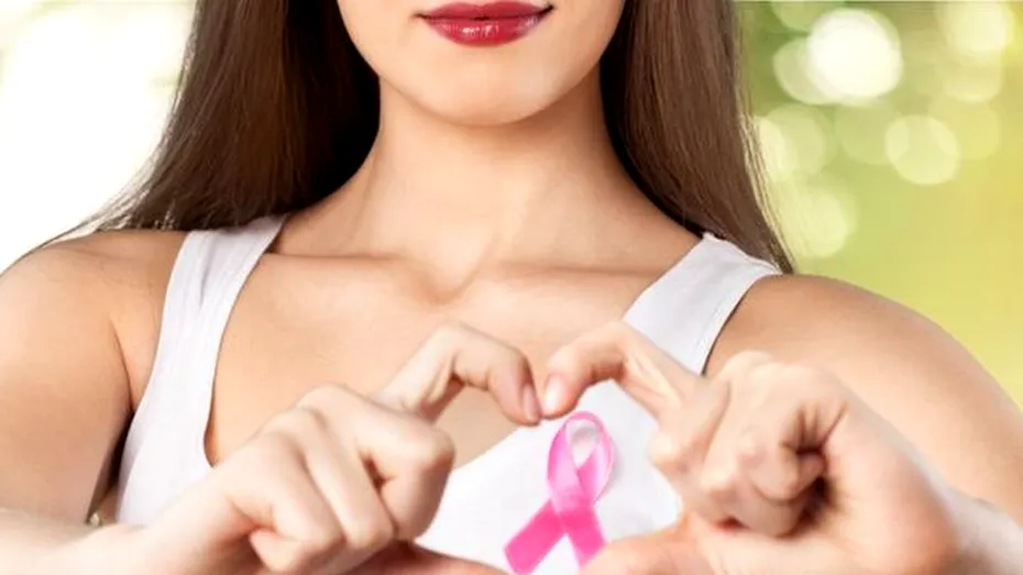 Mortalitatea prin cancer la sân în România - 36%